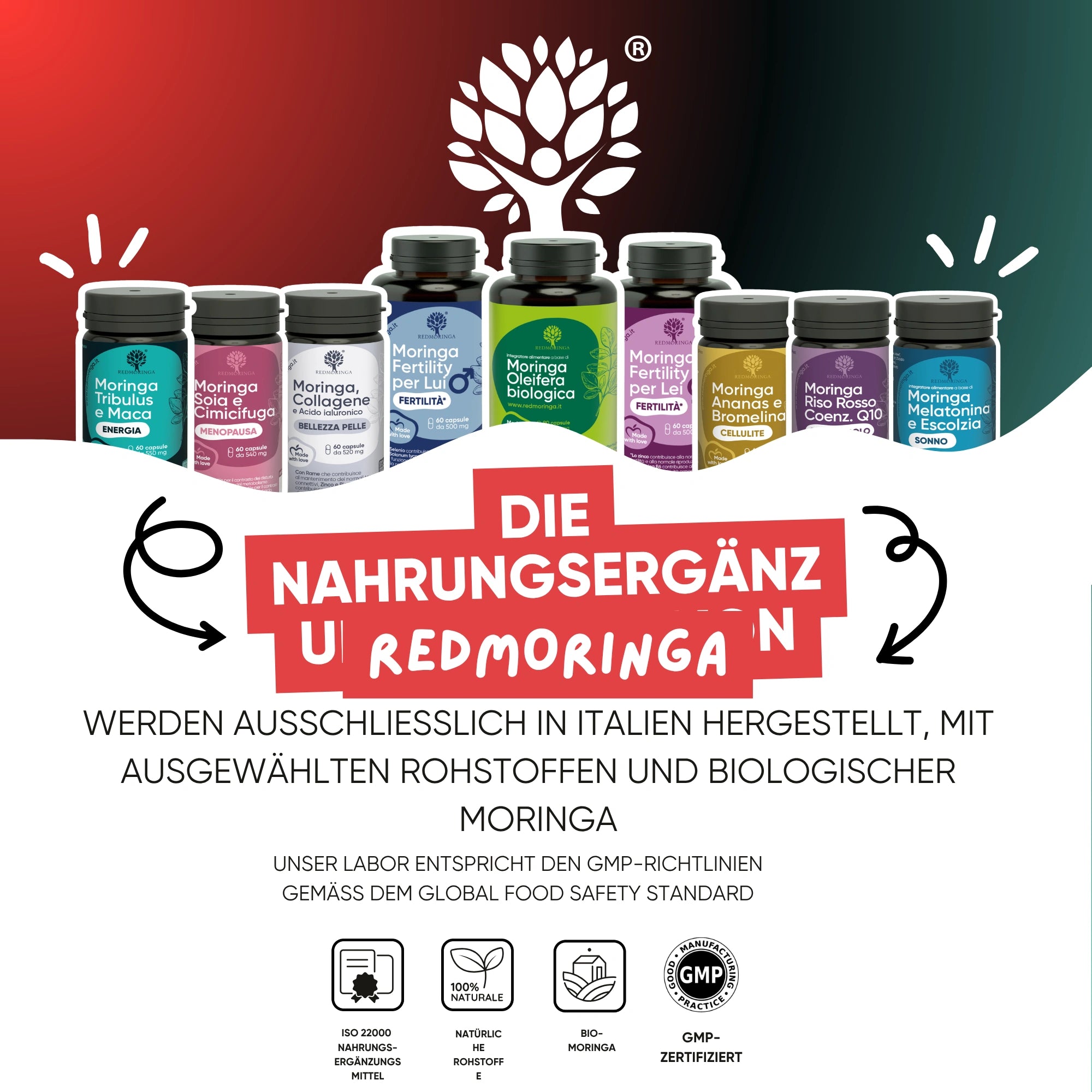 RedMoringa Inca Boost protocollo integratore testosterone uomo
