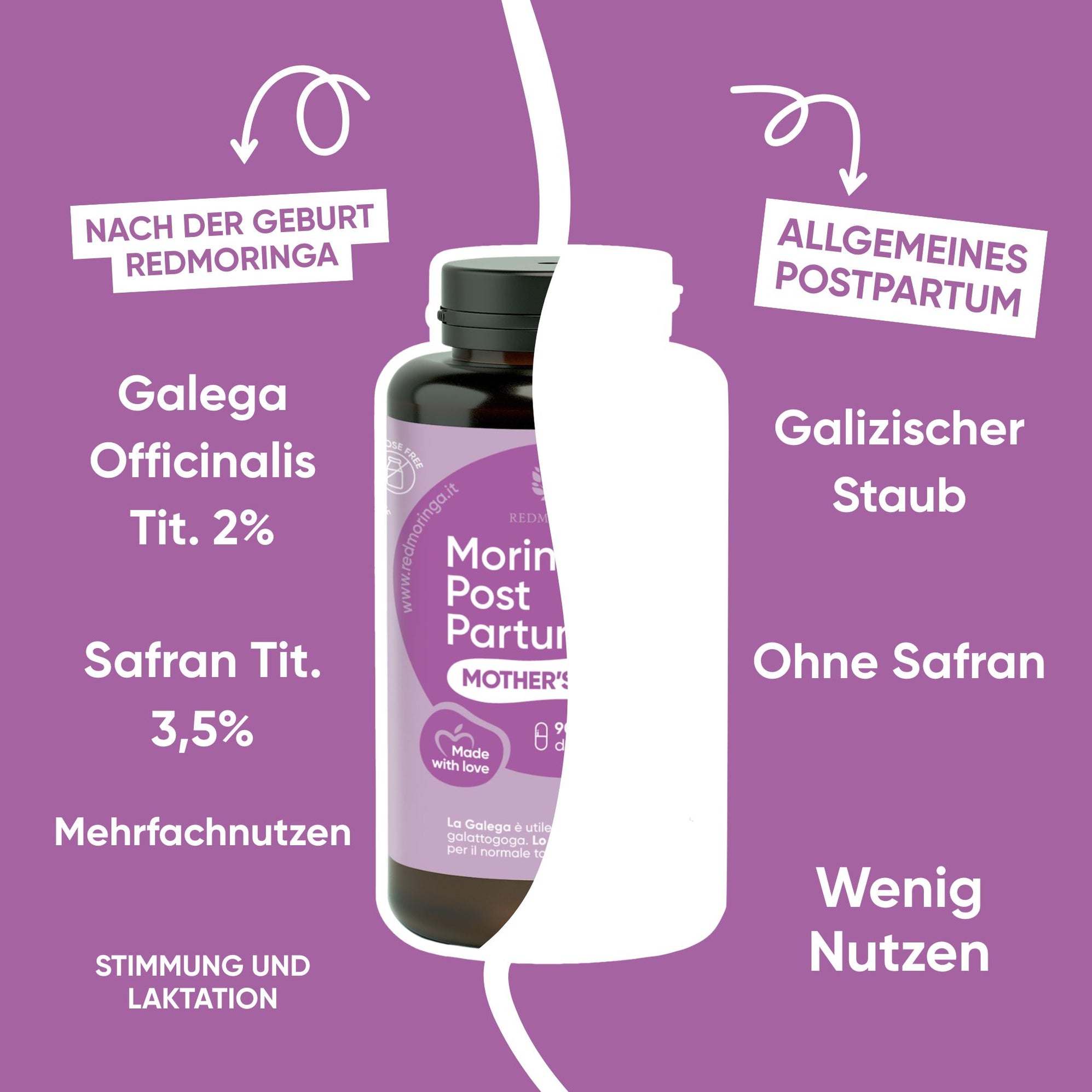RedMoringa Post Partum integratore allattamento e umore